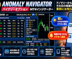 バイナリーの候補時間を事前にお知らせします イメージ1