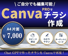 ご自分でも編集可能！Canvaでチラシ作成します Chat GPTで作成したチラシも、ブラッシュアップ可能！