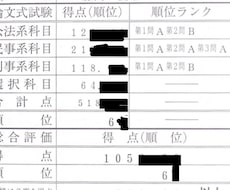 現役弁護士が司法試験過去問の添削をします 上位合格した現役弁護士による丁寧な受験指導