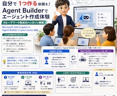 Copilot Studio活用ハッカソンをします 新入社員向け実践AIワークショップ