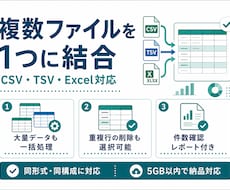 複数のCSV・Excelファイルを1つに結合します 大量ファイルも現役データエンジニアが一括処理！