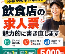飲食店の求人票を魅力的に書き直します イメージ1