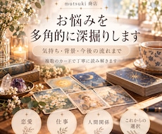 なぜ今こうなっているの？心と状況を整理します イメージ1