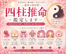 四柱推命で才能・適職・恋愛運を総合鑑定します イメージ1