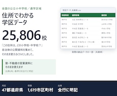 全国の小中学校の学区データを納品します イメージ1