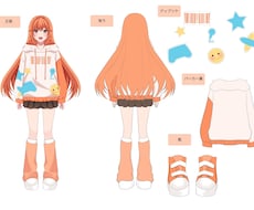 アニメ塗りのLive2d用イラスト作成します イメージ1