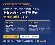 スイングトレード判断を個別に整理します 型は学んだのに迷うあなたへ。判断を添削・3,000円から