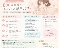 悩み相談/一通完結/LINE感覚でお話聞きます イメージ1