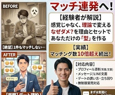 マッチングアプリのプロフを男目線で添削します イメージ1