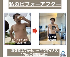 1ヶ月マイナス5キロを目指します イメージ1
