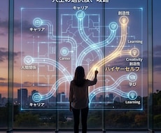 人生の選択肢を霊視と合わせてタロット鑑定致します イメージ1