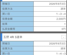 競輪予想展開・ライン・脚力・オッズを徹底分析します イメージ1
