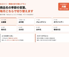 楽天の商品名を季節ごとに毎月切り替えます イメージ1