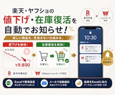 楽天ヤフショの値下げ・在庫復活監視ツール販売します 複数指定商品の価格・在庫を毎日監視しGmail通知