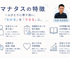 理系科目に特化した受験対策レッスンをします 15000名以上を教えてきた講師による学習講座