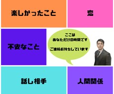 疲れた、面白いことがあった、どんなお話でも聞きます イメージ1