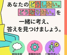 3日間無制限／あなたの「どうしたい」を形にします イメージ1
