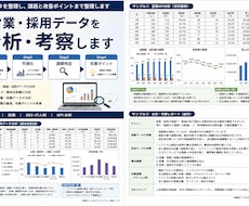 営業・採用データを分析・考察します 数字の整理だけで終わらず、課題と改善ポイントを整理