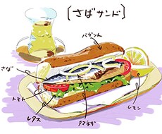 某月刊誌キャリア15年! 問合せお待ちしております イメージ1