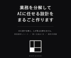 業務を分解してAIに任せる設計を作ります ツールを入れる前に、業務の線引きから設計します