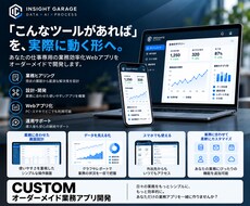 あなた専用の業務効率化アプリを開発します イメージ1
