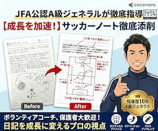 日記で終わらせない！ノートの書き方教えます JFA公認A級コーチが実際に意味のあるフィードバック