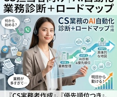 CS業務のAI自動化診断＋ロードマップ作成します カスタマーサポート担当が、AI活用地図をお渡しします。