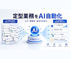 入力・集計・議事録のAI自動化を設計します イメージ1