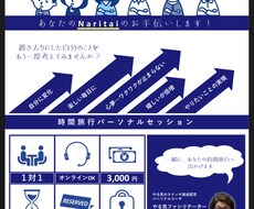 あなたも気付かない『能力発掘コーチング』やります やりたい事があるのにやる気が出ない…やる気スイッチ押します。