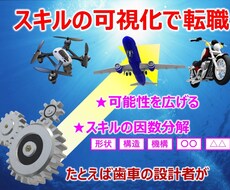 転職の可能性を広げる職務経歴書の添削や修正をします 質問形式で熟成・採用に繋がる経歴書は採用視点の秘訣がある