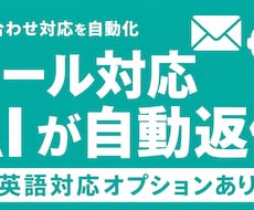 問い合わせ対応をAIで自動化します イメージ1