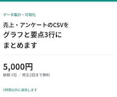 CSV・Excelをグラフと要点3行にまとめます イメージ1