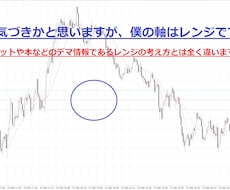 1章順張り手法を教えます 短時間で何回もエントリーをして利益を出したい方におススメです