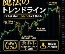 MT4、MT5、騙しが消える魔法の線です。ます イメージ1