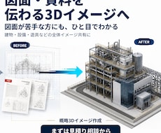 2D図面を分かりやすく3D化します イメージ1