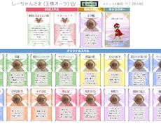 ウリア診断であなたの魅力をまるっと可視化します イメージ1