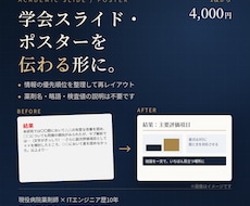 学会スライド・ポスターを伝わる形に整えます イメージ1