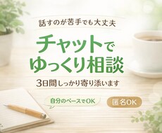 心と日常を整える3日間の相談をします イメージ1