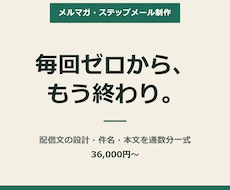 メルマガ・ステップメール配信文を作ります 毎回一から考えるメルマガ、通数分まとめて先に作りませんか
