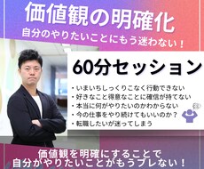 変わりたいのに自信が持てない方への支援をします イメージ1