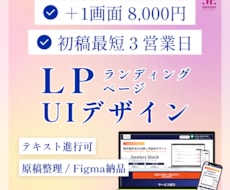 伝わりにくいLPを問合せに繋がる構成へ整理します イメージ1