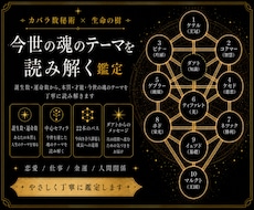 カバラ数秘術と生命の樹で本質と魂のテーマを見ます イメージ1