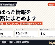 Notionで社内の情報とタスクをまとめます イメージ1