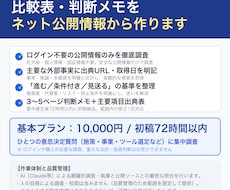 ネットの公開情報を調べ比較表・判断メモを作ります 市場調査・現状分析の結果を、進む条件と見送り理由に整理