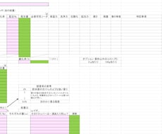 手作り石鹸レシピ作成表（エクセル）を販売します イメージ1