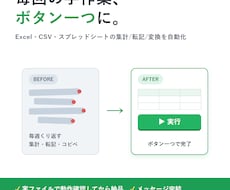 毎回のExcel作業、ボタン一つの仕組みにします イメージ1