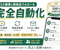 口コミ獲得と再来店フォローを自動化します 来店翌日・30日後・60日後の自動フォロー
