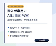 購入者専用のAI仕事司令室を構築します イメージ1