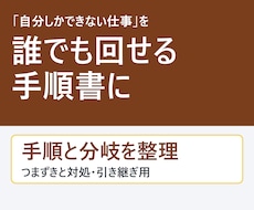 業務マニュアル・手順書を作成します イメージ1