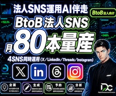法人SNS運用AI｜投稿を月80本量産します イメージ1